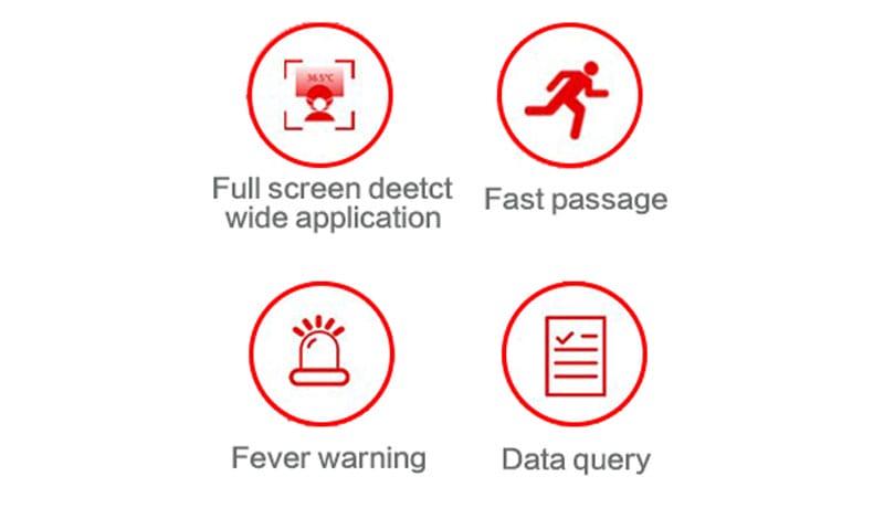 Data traceability  