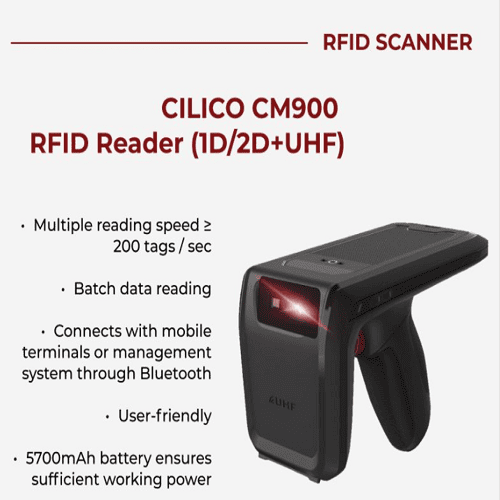 RFID's introduction